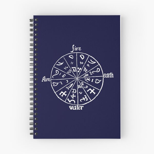 Item preview, Scientific Chart of the Four Elements Astrological Symbols designed and sold by Pixelchicken.
