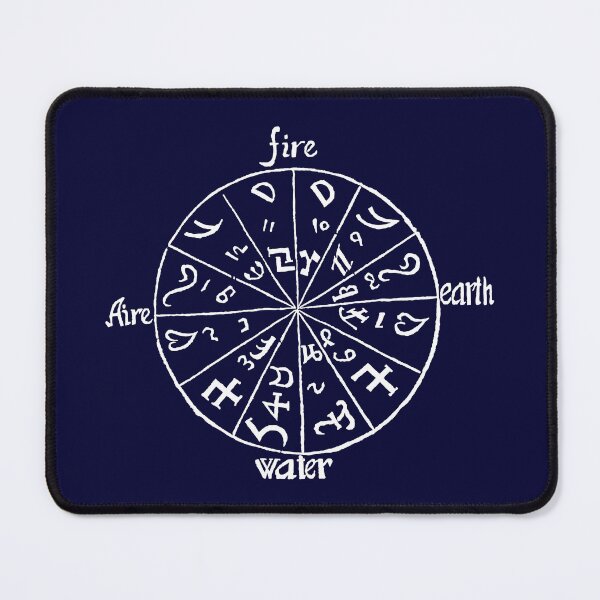Item preview, Scientific Chart of the Four Elements Astrological Symbols designed and sold by Pixelchicken.
