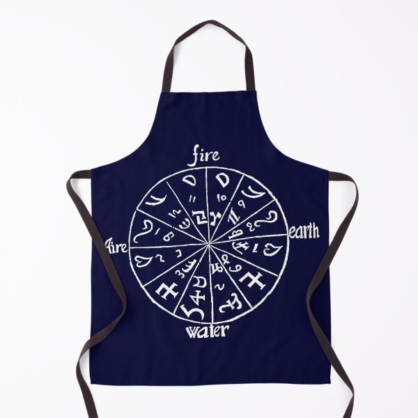 Item preview, Scientific Chart of the Four Elements Astrological Symbols designed and sold by Pixelchicken.