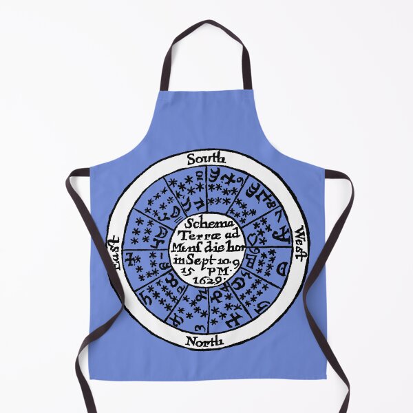 Item preview, Astrological Chart 17th Century Four Elements designed and sold by Pixelchicken.