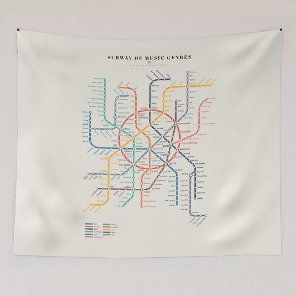 Item preview, Subway of Music Genres designed and sold by Craphe.