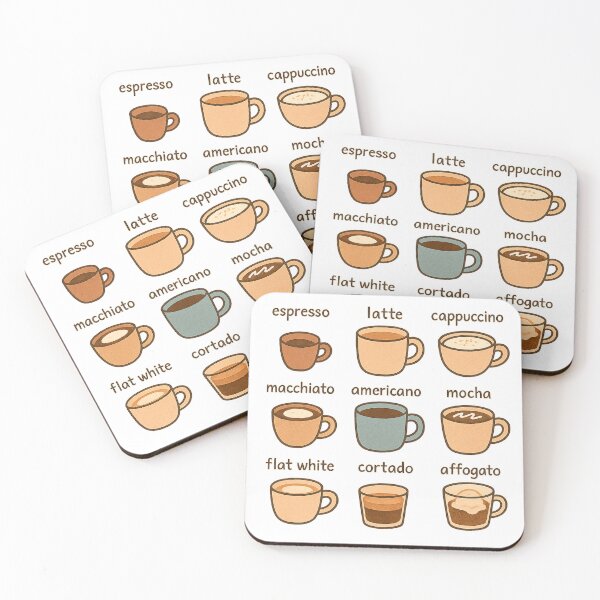 Item preview, Coffees of the World designed and sold by QuirkBeasts.