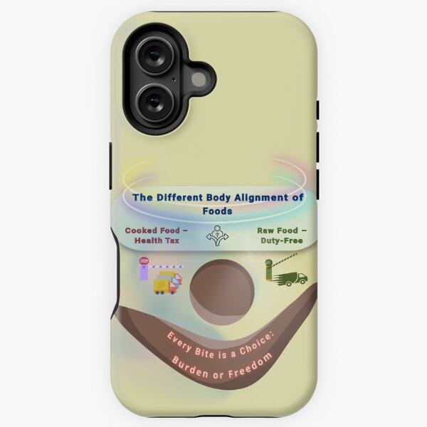 Item preview, Why Choose Raw Knowledge v54. designed and sold by Pubi811.