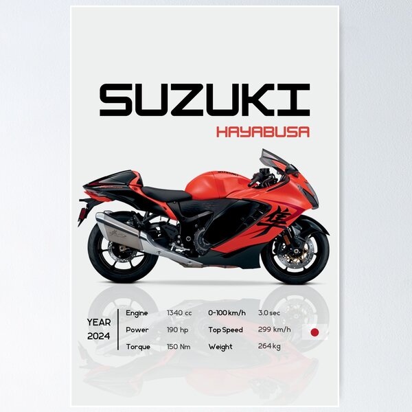 Vista previa del artículo con la obra «Sueños de carril rápido | Póster imprimible de moto de carreras», diseñado y vendido por ooranoos.