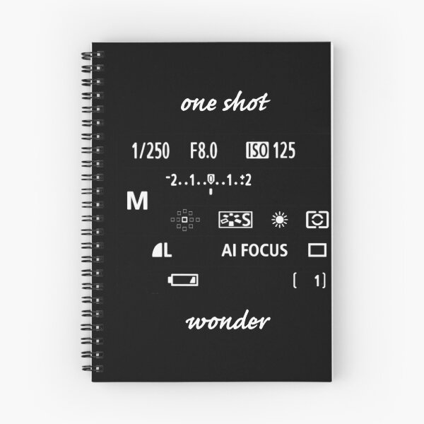 Item preview, one shot wonder designed and sold by Murph's Images.