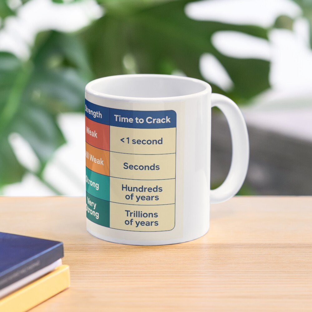 Item preview, Classic Mug designed and sold by marcogallen.