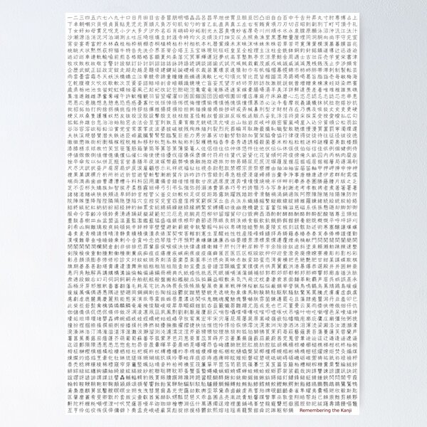 Remembering the Kanji Poster