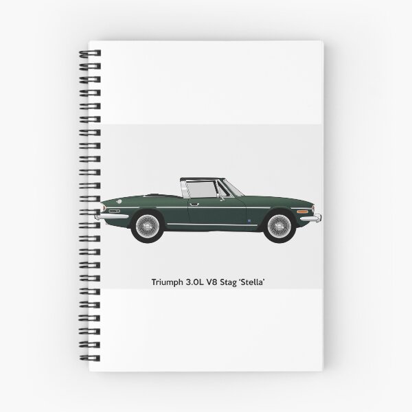 Item preview, TRIUMPH STAG designed and sold by ArtoAuto.