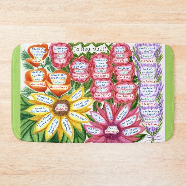 Item preview, Ia neu Naci - Yes or No designed and sold by LymphomaLass.