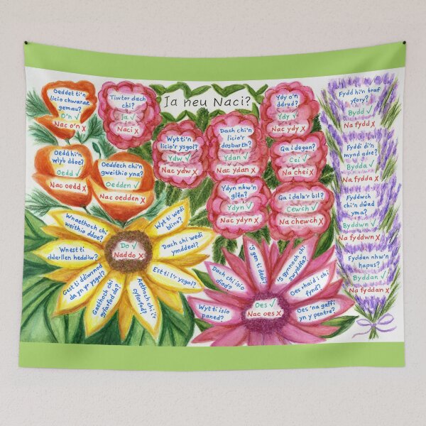 Item preview, Ia neu Naci - Yes or No designed and sold by LymphomaLass.