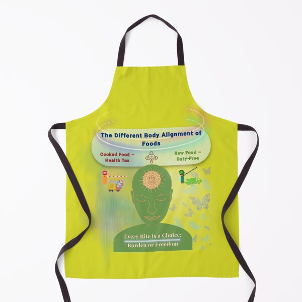 Item preview, Why Choose Raw Knowledge v55. designed and sold by DIVINE BODY LIFE .