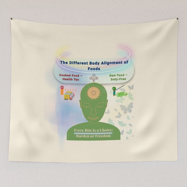Item preview, Why Choose Raw Knowledge v55. designed and sold by DIVINE BODY LIFE .