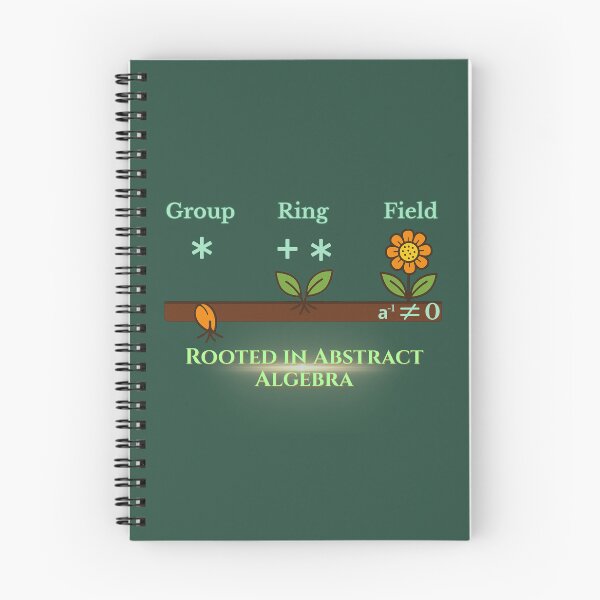 Item preview, Rooted in Abstract Algebra, Group Ring Field designed and sold by Crafty Capers Drift.