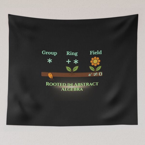 Item preview, Rooted in Abstract Algebra, Group Ring Field designed and sold by Crafty Capers Drift.