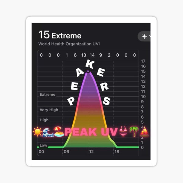 Item preview, PEAK uv designed and sold by PEAK2025.