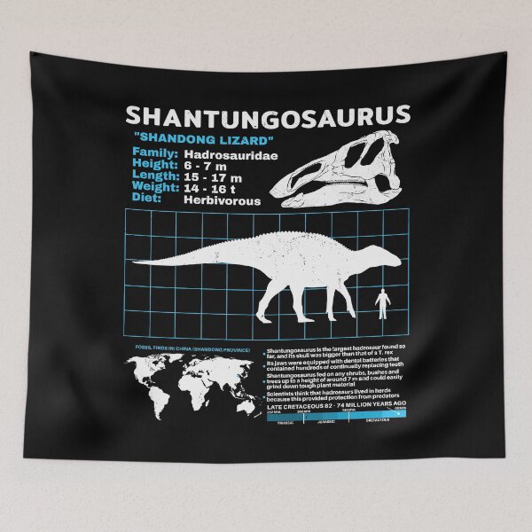 Item preview, Shantungosaurus Fact Sheet designed and sold by NicGrayGraphic.