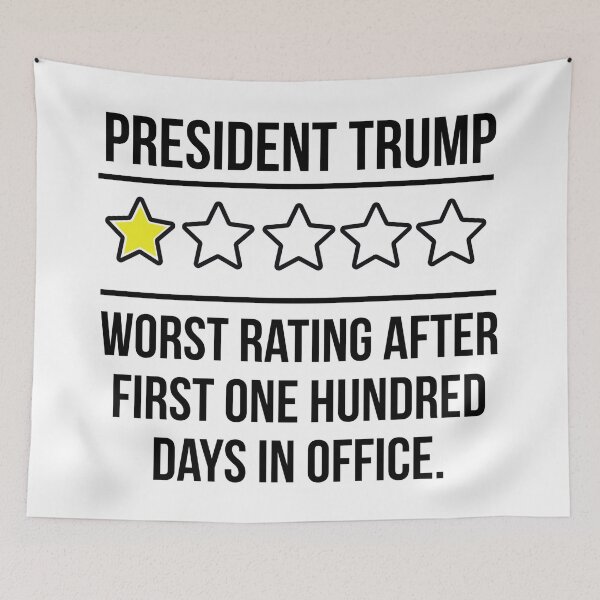 Item preview, Worst rating after 100 days.  designed and sold by Rachel the Artist .