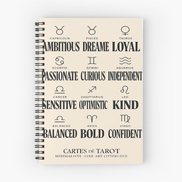 Item preview, Traits of Astrological Signs designed and sold by GalenaDeco.