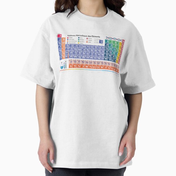 Item preview, French periodic table - tableau périodique des éléments Chemistry designed and sold by EmeraldeaArt.
