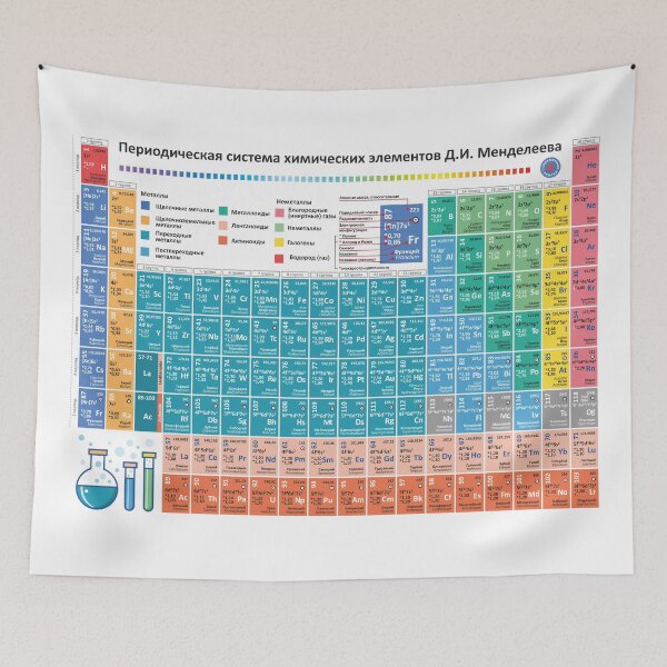 Item preview, Russian periodic table - learn Chemistry designed and sold by EmeraldeaArt.