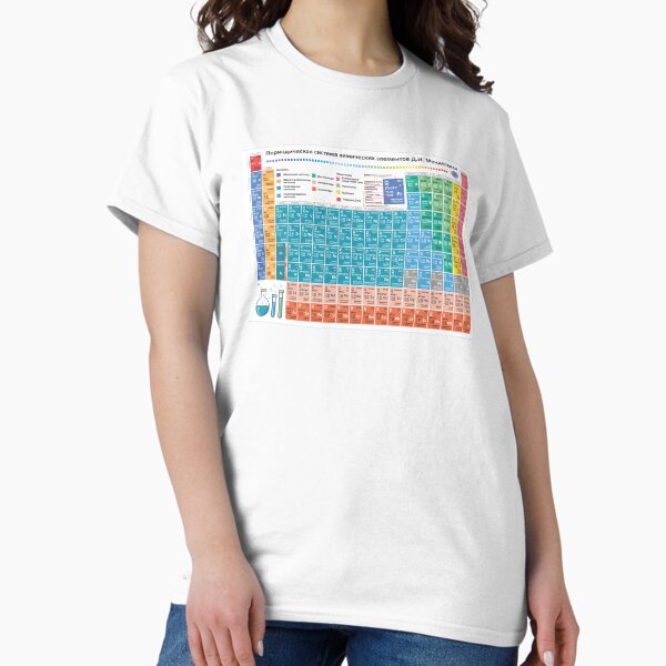 Item preview, Russian periodic table - learn Chemistry designed and sold by EmeraldeaArt.