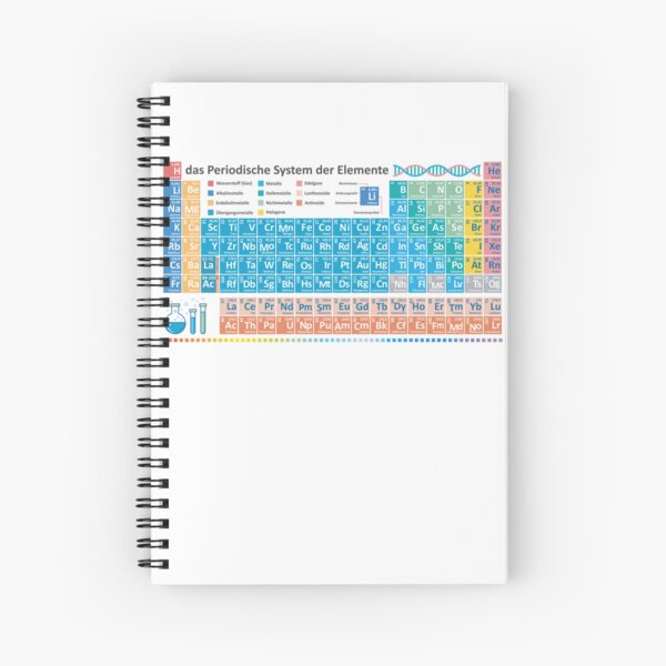 Artikel-Vorschau von Deutsches Periodensystem - Chemie lernen, designt und verkauft von EmeraldeaArt.