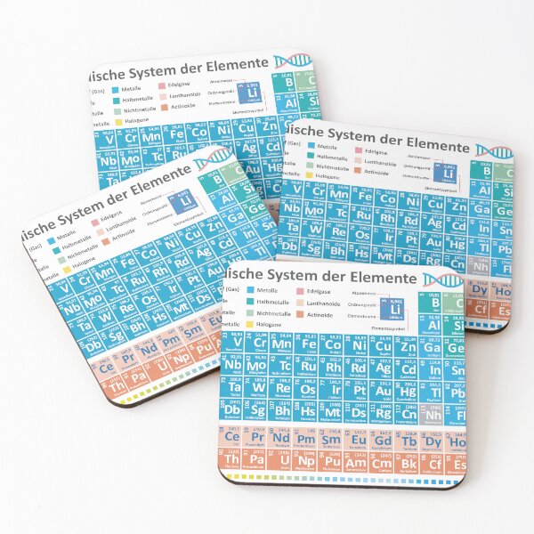 Item preview, German periodic table - learn Chemistry designed and sold by EmeraldeaArt.