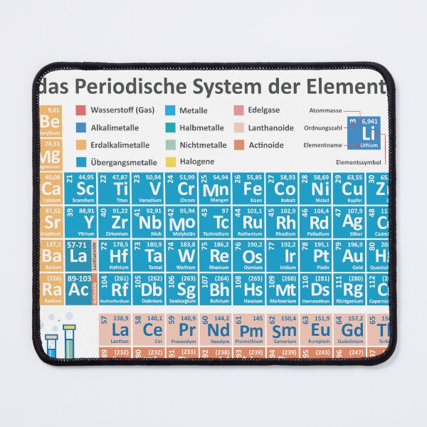Item preview, German periodic table - learn Chemistry designed and sold by EmeraldeaArt.