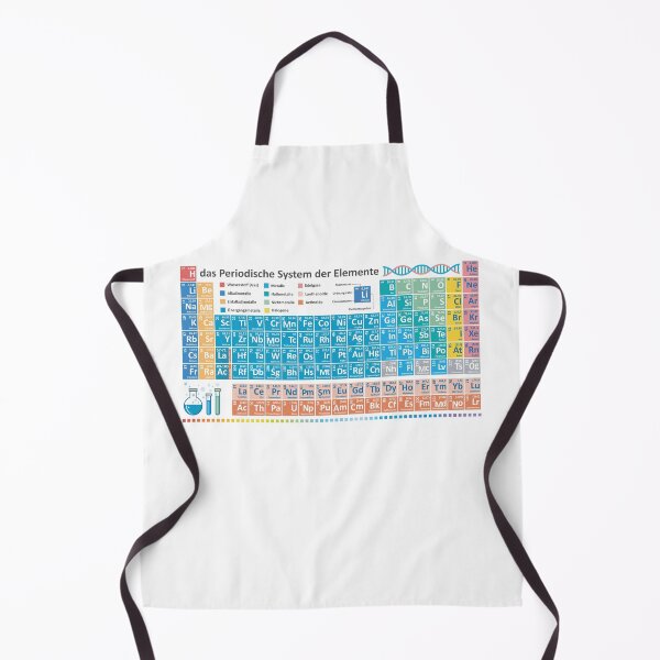 Item preview, German periodic table - learn Chemistry designed and sold by EmeraldeaArt.