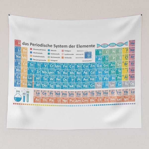 Item preview, German periodic table - learn Chemistry designed and sold by EmeraldeaArt.