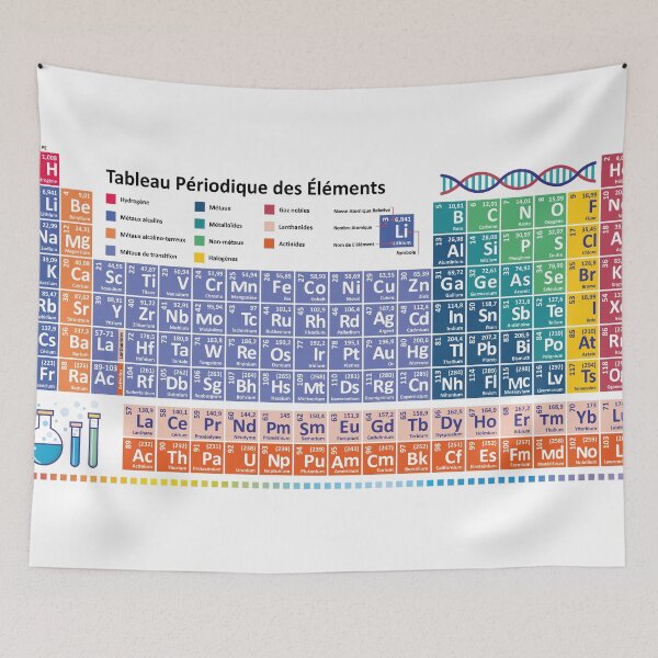 Item preview, French periodic table - tableau périodique des éléments Chemistry designed and sold by EmeraldeaArt.