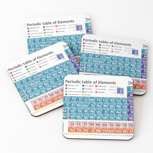 Item preview, English periodic table - learn Chemistry designed and sold by EmeraldeaArt.