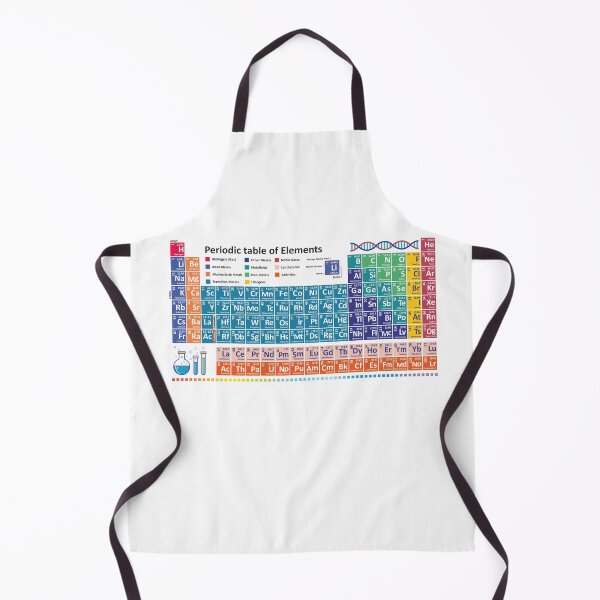 Item preview, English periodic table - learn Chemistry designed and sold by EmeraldeaArt.