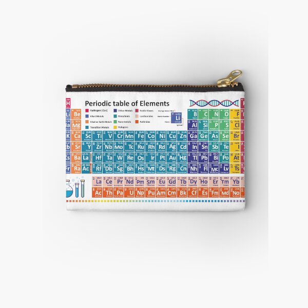 Item preview, English periodic table - learn Chemistry designed and sold by EmeraldeaArt.