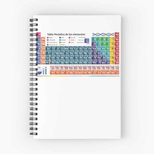Item preview, Spanish periodic table - learn Chemistry  tabla periydica de los elementos designed and sold by EmeraldeaArt.