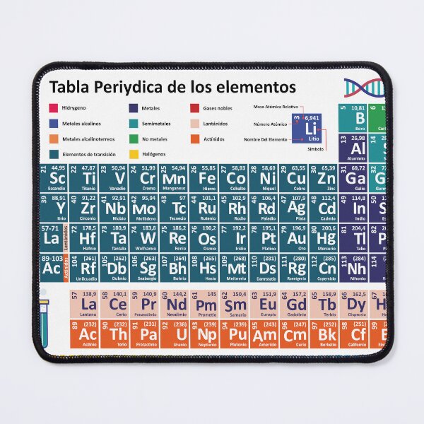 Item preview, Spanish periodic table - learn Chemistry  tabla periydica de los elementos designed and sold by EmeraldeaArt.