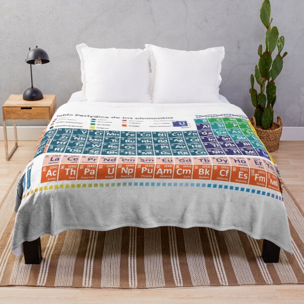 Item preview, Spanish periodic table - learn Chemistry  tabla periydica de los elementos designed and sold by EmeraldeaArt.