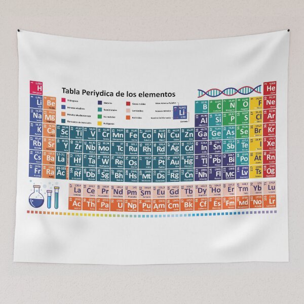 Item preview, Spanish periodic table - learn Chemistry  tabla periydica de los elementos designed and sold by EmeraldeaArt.