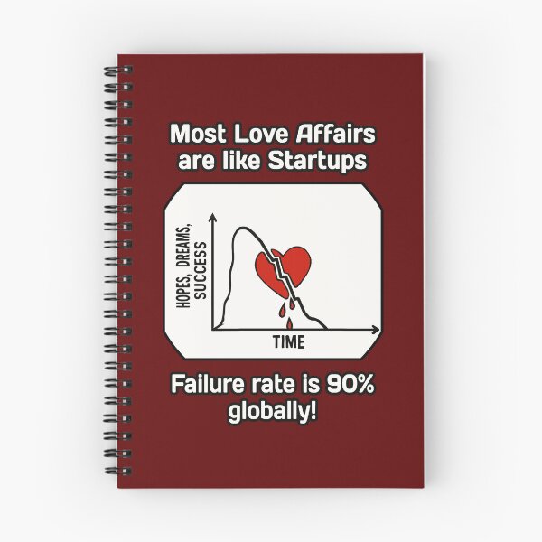 Artikelvorschau, Lustige Grafik „Liebe vs. Startup“ – Meme mit einer Misserfolgsrate von 90 % entworfen und verkauft von PunArtistry.