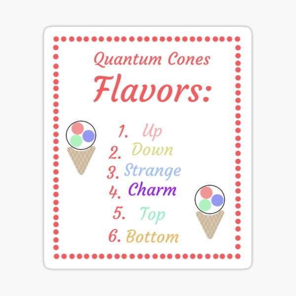 Item preview, Quark Cone Flavors designed and sold by Lithiumseven.