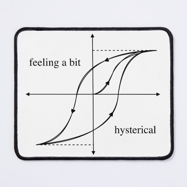 Item preview, Feeling a bit... hysterical  designed and sold by piacore.