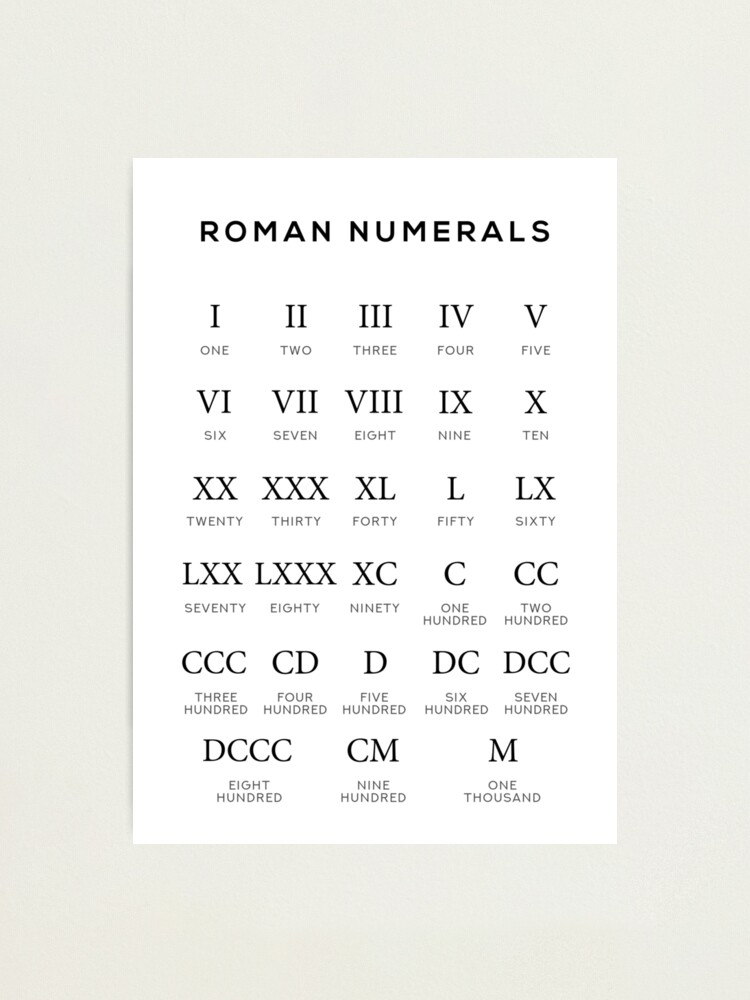 Roman Numerals Chart - Number Counting - White Journal