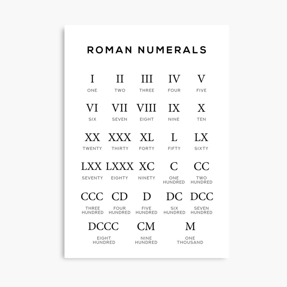 Roman Numerals Chart - Number Counting - White Journal