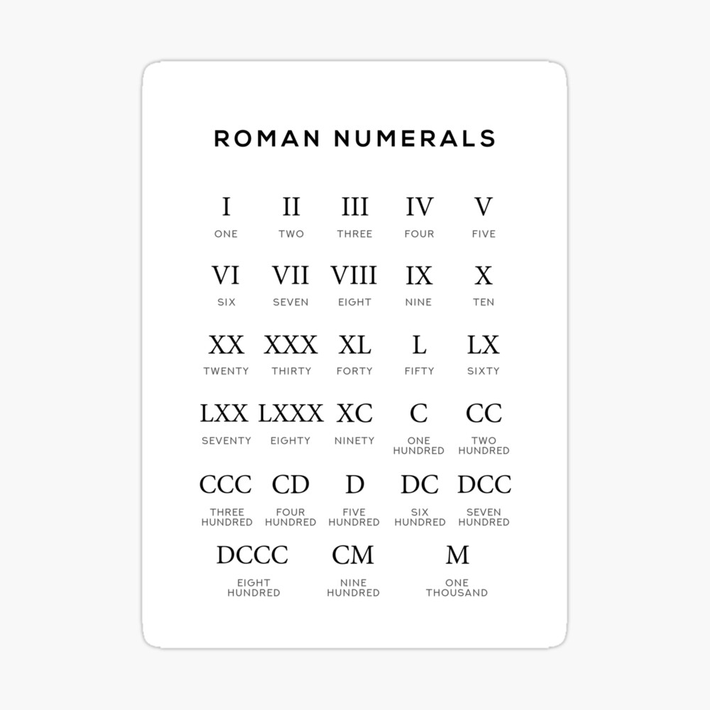 Roman Numerals Chart - Number Counting - White Journal