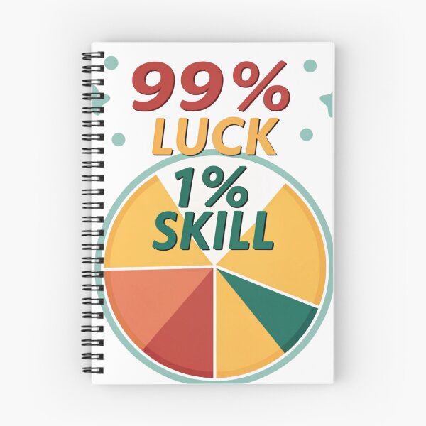 Item preview, 99% Luck 1 % skill designed and sold by Lucky 777.