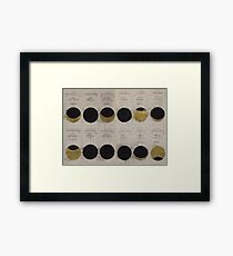 Gold Eclipse Framed Print