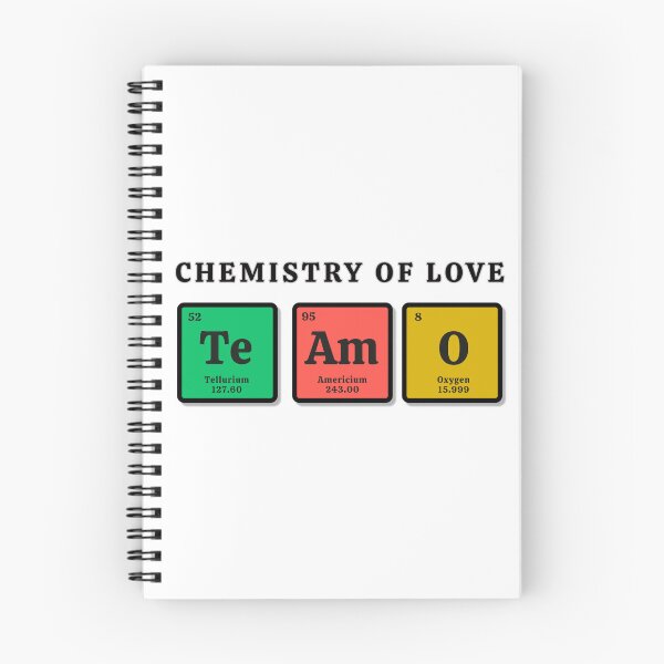 Item preview, Chemistry of Love: "Te Amo" Periodic Table Elements designed and sold by Psycho-Crazy.