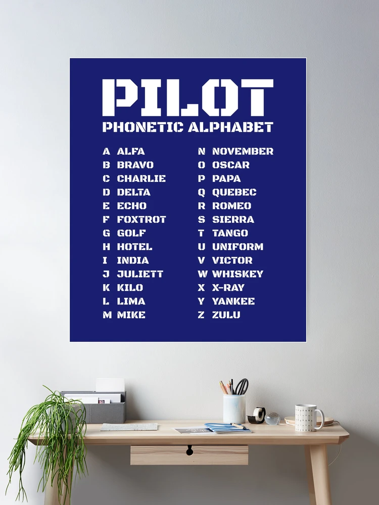 Pilot Alphabet Aviation Alphabet: Master The Phonetic Spelling System