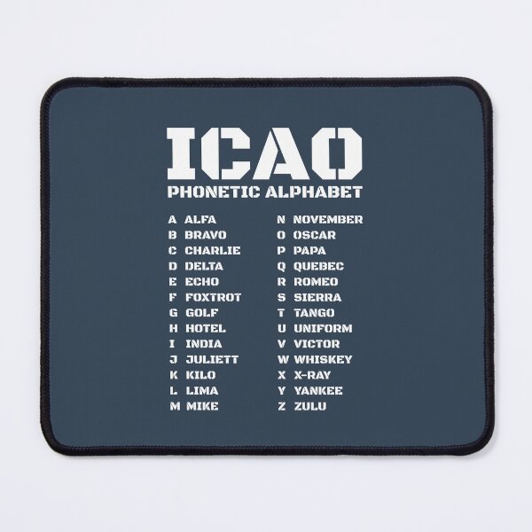 Item preview, ICAO Phonetic Alphabet for Aviation Fans designed and sold by AnnSign.