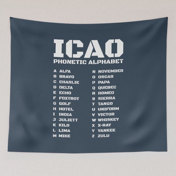 Item preview, ICAO Phonetic Alphabet for Aviation Fans designed and sold by AnnSign.